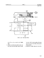 Preview for 188 page of Friden Flexowriter Technical Manual