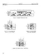 Preview for 344 page of Friden Flexowriter Technical Manual