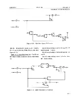 Preview for 438 page of Friden Flexowriter Technical Manual