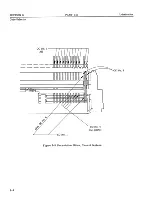 Preview for 491 page of Friden Flexowriter Technical Manual