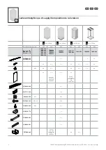 Preview for 4 page of FRIEDHELM LOH RITTAL 7888.390 Assembly And Operating Instructions Manual