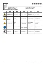 Preview for 10 page of FRIEDHELM LOH Rittal FT 2740.010 Assembly And Operating Instructions Manual