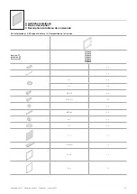 Preview for 15 page of FRIEDHELM LOH Rittal FT 2740.010 Assembly And Operating Instructions Manual