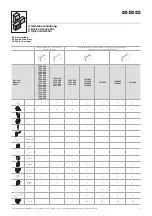 Preview for 17 page of FRIEDHELM LOH RITTAL KX 1500.000 Assembly And Operating Instructions Manual