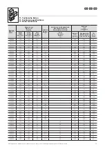 Preview for 39 page of FRIEDHELM LOH RITTAL KX 1500.000 Assembly And Operating Instructions Manual