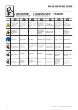 Preview for 10 page of FRIEDHELM LOH RITTAL TopConsole TP 6700.600 Assembly And Operating Instructions Manual