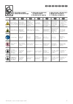 Preview for 11 page of FRIEDHELM LOH RITTAL TopConsole TP 6700.600 Assembly And Operating Instructions Manual