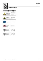 Preview for 13 page of FRIEDHELM LOH RITTAL TopConsole TP 6700.600 Assembly And Operating Instructions Manual