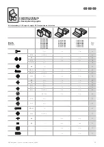 Preview for 15 page of FRIEDHELM LOH RITTAL TopConsole TP 6700.600 Assembly And Operating Instructions Manual