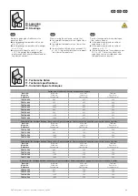 Preview for 39 page of FRIEDHELM LOH RITTAL TopConsole TP 6700.600 Assembly And Operating Instructions Manual