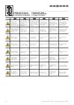 Preview for 34 page of FRIEDHELM LOH Rittal VX I Assembly And Operating Instructions Manual