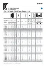 Preview for 95 page of FRIEDHELM LOH Rittal VX I Assembly And Operating Instructions Manual