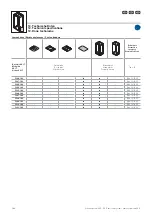 Preview for 102 page of FRIEDHELM LOH Rittal VX I Assembly And Operating Instructions Manual