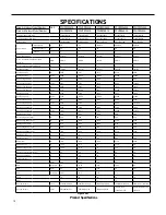 Preview for 10 page of Friedrich FSHW091 Service And Parts Manual