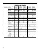 Preview for 12 page of Friedrich FSHW091 Service And Parts Manual