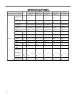 Preview for 13 page of Friedrich FSHW091 Service And Parts Manual