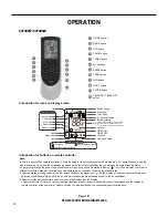 Preview for 28 page of Friedrich FSHW091 Service And Parts Manual