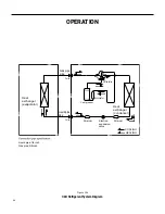 Preview for 46 page of Friedrich FSHW091 Service And Parts Manual