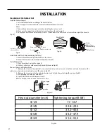 Preview for 57 page of Friedrich FSHW091 Service And Parts Manual