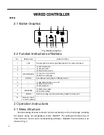 Preview for 74 page of Friedrich FSHW091 Service And Parts Manual