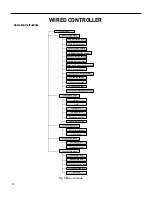 Preview for 75 page of Friedrich FSHW091 Service And Parts Manual