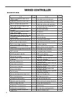 Preview for 85 page of Friedrich FSHW091 Service And Parts Manual