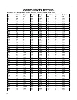 Preview for 102 page of Friedrich FSHW091 Service And Parts Manual