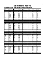 Preview for 103 page of Friedrich FSHW091 Service And Parts Manual