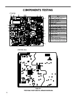 Preview for 104 page of Friedrich FSHW091 Service And Parts Manual