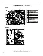 Preview for 105 page of Friedrich FSHW091 Service And Parts Manual