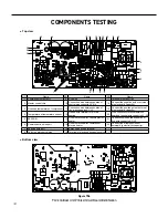 Preview for 107 page of Friedrich FSHW091 Service And Parts Manual