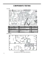 Preview for 109 page of Friedrich FSHW091 Service And Parts Manual