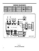 Preview for 143 page of Friedrich FSHW091 Service And Parts Manual