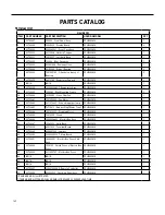 Preview for 149 page of Friedrich FSHW091 Service And Parts Manual