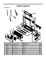 Preview for 152 page of Friedrich FSHW091 Service And Parts Manual