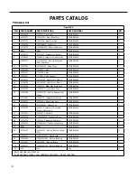 Preview for 159 page of Friedrich FSHW091 Service And Parts Manual