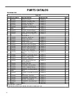 Preview for 161 page of Friedrich FSHW091 Service And Parts Manual