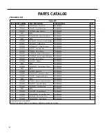 Preview for 165 page of Friedrich FSHW091 Service And Parts Manual