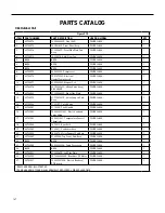 Preview for 167 page of Friedrich FSHW091 Service And Parts Manual