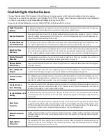 Preview for 5 page of Friedrich HEAT PUMPS Installation And Operation Manual