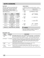 Preview for 18 page of Frigidaire 1402483L Use & Care Manual
