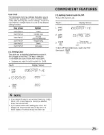 Preview for 25 page of Frigidaire 1402483L Use & Care Manual