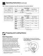 Preview for 4 page of Frigidaire 154428101 Use And Care Manual