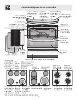 Preview for 36 page of Frigidaire 30" ELECTRIC DROP-IN RANGE Use & Care Manual