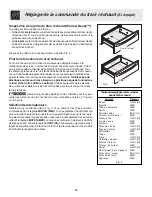 Preview for 46 page of Frigidaire 30" ELECTRIC DROP-IN RANGE Use & Care Manual