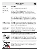 Preview for 31 page of Frigidaire 316257124 Use & Care Manual