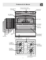 Preview for 7 page of Frigidaire 318203857 Use & Care Manual