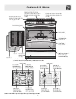 Preview for 7 page of Frigidaire 318203858 Use & Care Manual