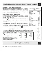 Preview for 11 page of Frigidaire 318203863 Use & Care Manual