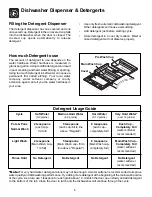 Preview for 8 page of Frigidaire 640 Series Use And Care Manual